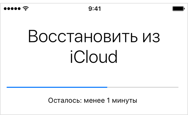 Восстановление из iCloud