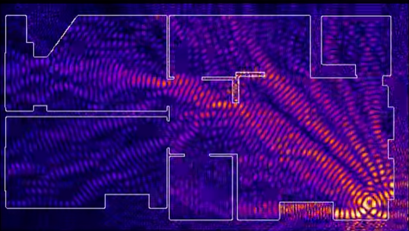 Распределение сигнала WiFi по площади помещения